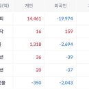 에이치엠헬스케어
