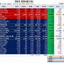 529 게임즈 이미지