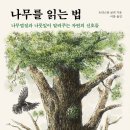 트리스탄
