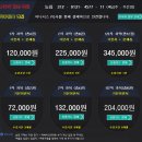 신용공인중개사 이미지