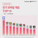 스타코인게임Zone 이미지