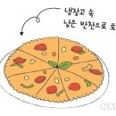 하리하라의 음식 과학 -밥과 구수한 누룽지 / 누룽지 김치 피자 이미지