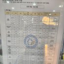 화천청소년수련관 문화강좌(발레1,2) | 고양시 토당청소년수련관, 지도공원 산책하다 발견한 특별한 공간