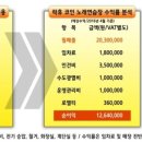 표준노래연습장 네이버블로그