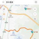 덕포역 4번 출구 이미지