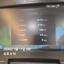 본마을길 45-4 (1) | 양주 헬스장 힙핏PT 다이어트 재도전 여성전용 PT 45회차 후기