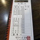 쌍둥이왕갈비 이미지