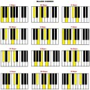 피아노 기본 이미지