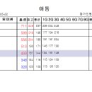 2026.05.22 아톰B.C 정기전 이미지