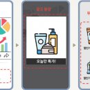 상술 이미지