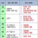 21세기입시학원
