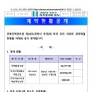 계약현황공개(주택화재,아파트영업배상책임보험,어린이놀이시설배상책임보험) 이미지