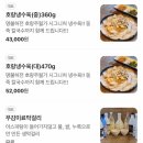 세븐일레븐 울산동평공원점 | 울산 남구 맛집 추천 울산 달동 보쌈 맛집 호랑주월가 다녀왔어요 (위치,운영시간, 메뉴후기)