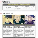 신화스포츠댄스학원 이미지