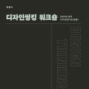 디자인씽킹 이미지