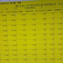 성일스튜디오 이미지