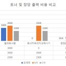 무한프린팅 이미지