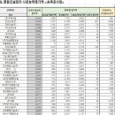 건승엔지니어링 이미지