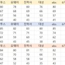 유캐닛 이미지