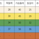 하트 이미지