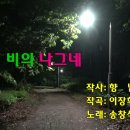 영혼이 살아있는 착한 노숙자 // 늦은것은 ＜''후회(後悔)''＞다// 왜 나만 이렇게 힘들까? 이미지