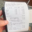 날마다대박나는집 김해점 | 김해 24시간 고깃집 맛집 날마다 대박나는 집 대박집 김해부원점