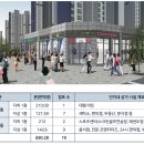 대봉세탁소 이미지