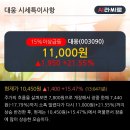 대웅상회 이미지