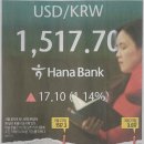 신정주유소 이미지