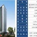 태화부동산중개사무소 이미지
