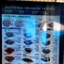 잉치킨갈산점