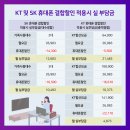 (주)진원통신 이미지