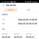 송파구 한성백제왕도길 이미지