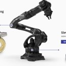 하나에스티엔 이미지