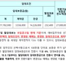도림주공1단지 이미지