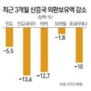 8월 경제동향 브리핑 이미지