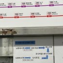 오사카 유니버셜 스튜디오｜익스프레스7 실제 사용 후기 + 꿀팁