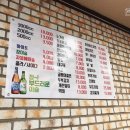 일번지치킨호프 이미지