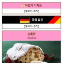 밀브레드 이미지