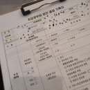 염정인여성의원 이미지