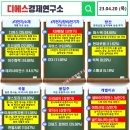 셀바이오휴먼스,이화산업,골드퍼시픽 상한가 / 2차...전고체,리튬,방산,곡물,품절주 - [디에스경제연구소]