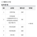 산업로1-4 이미지