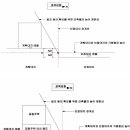 건축사사무소서연 이미지
