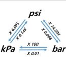 타이어뱅크 북포항점 이미지