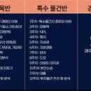 오복경매학원