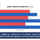 빙그레우유 대리점 이미지