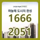 인동건설(주) 이미지