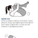 가스 찼을때 방귀 잘나오는 자세 이미지