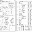 수원오토컬렉션 이미지