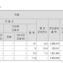 아이엔에스 이미지